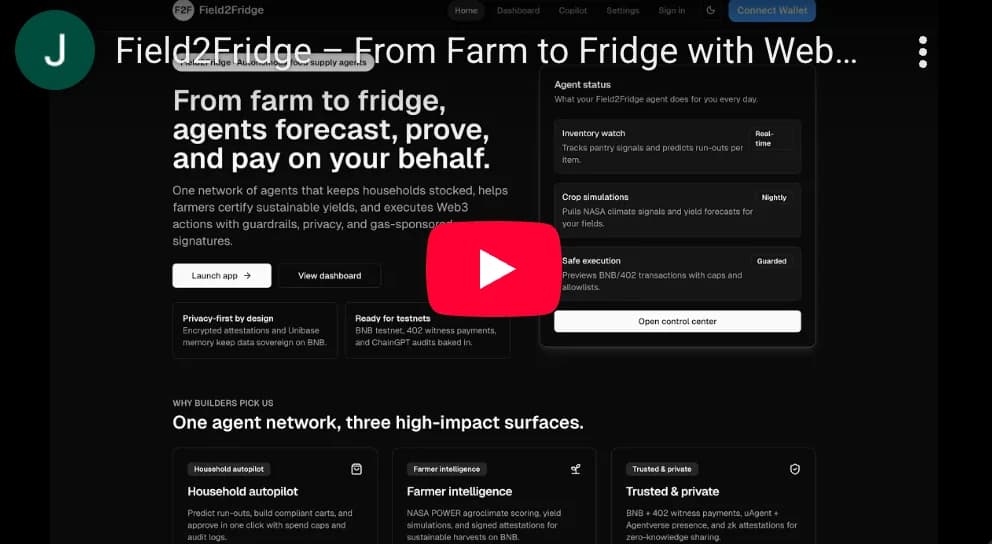 Field2Fridge farm-to-household workflow in the project demo.